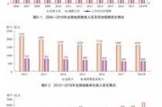 国产高清资源